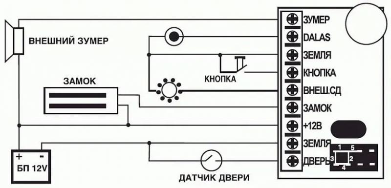 Z 5r: принцип работы, схема подключния