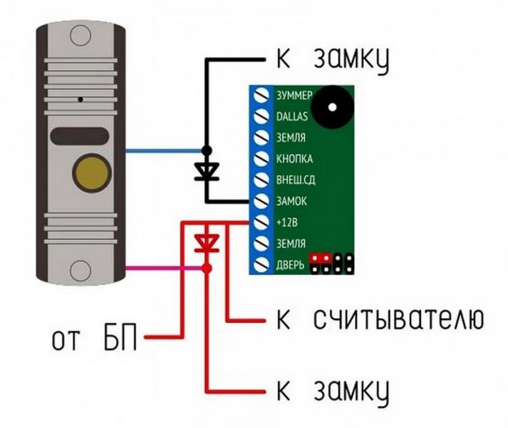 Z 5r: принцип работы, схема подключния