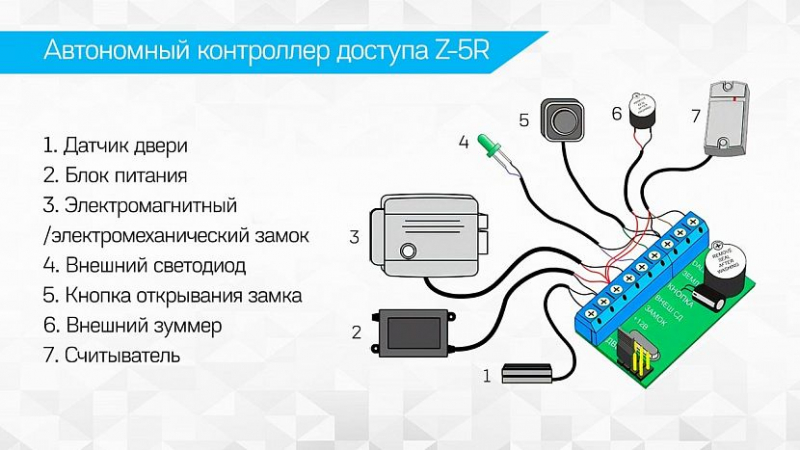 Z 5r: принцип работы, схема подключния