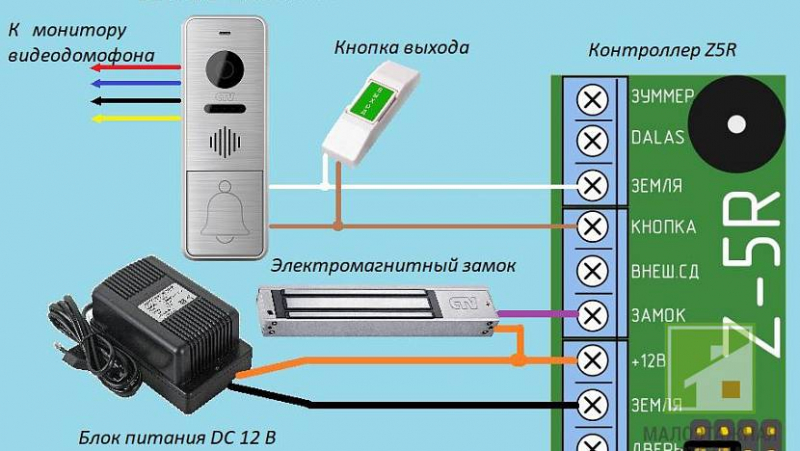 Z 5r: принцип работы, схема подключния