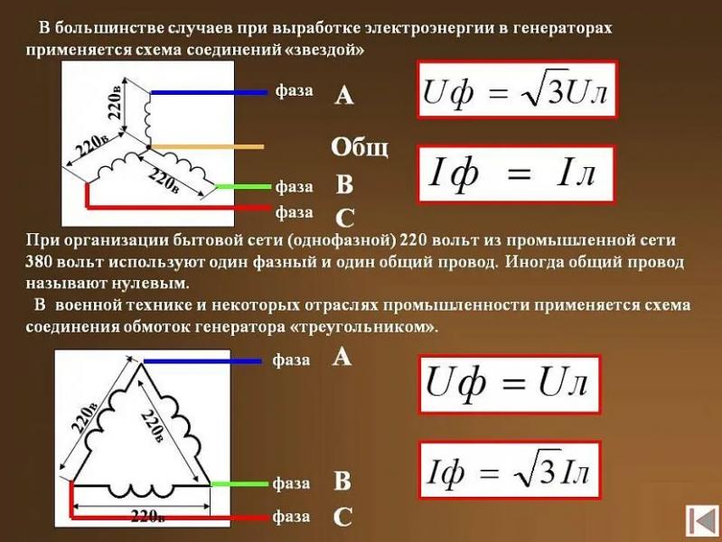 Как правильно рассчитывается мощность в трехфазной сети