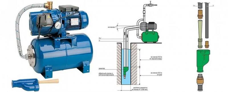 Насосные станции для частного дома: ТОП 12 разных видов