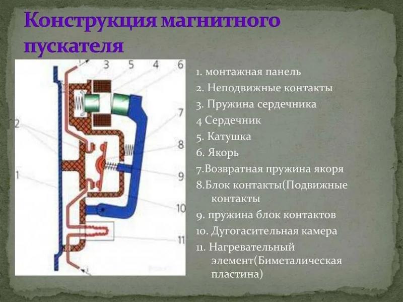 Выбор пускателя по мощности двигателя, особенности моделей