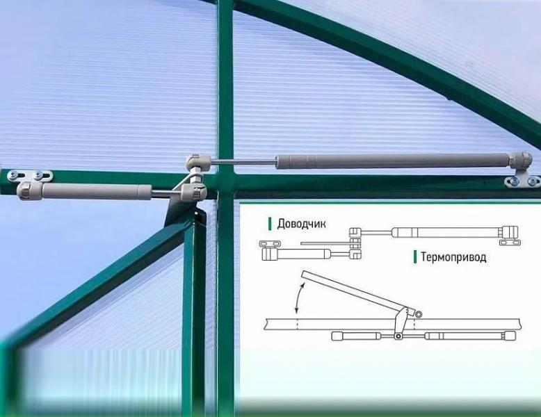 Принцип работы и устройство автоматического открывания теплиц