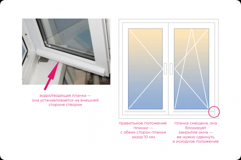 Что делать, если не закрывается пластиковое окно: причины поломки и способы устранения проблемы