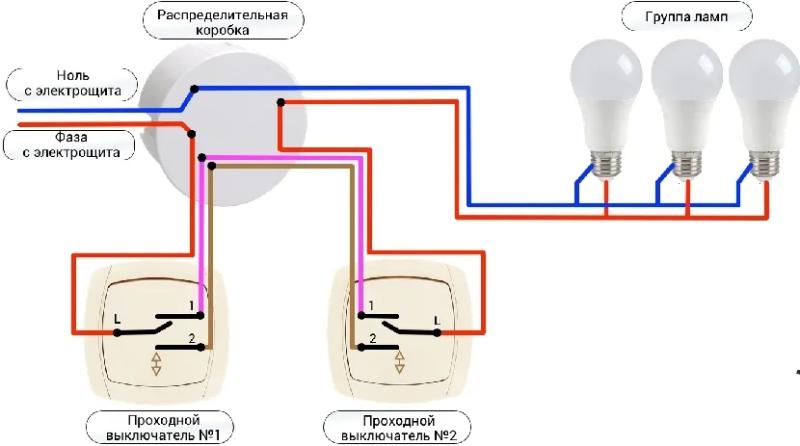 Основные правила как подключить выключатель света