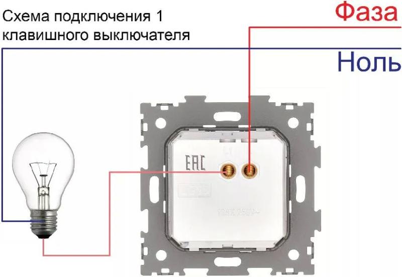 Основные правила как подключить выключатель света