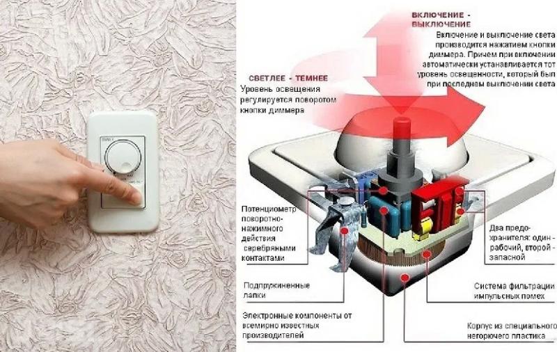 Почему светится светодиодная лампа при отключенном выключателе: причины явления и как от него избавиться