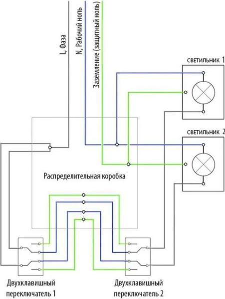 Как правильно собрать схему с двухклавишным проходным переключателем на 2 лампочки