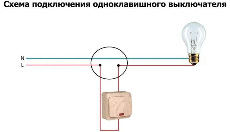 Подключение выключателя света с одной клавишей – устройство, назначение и виды одноклавишных выключателей, варианты подключения