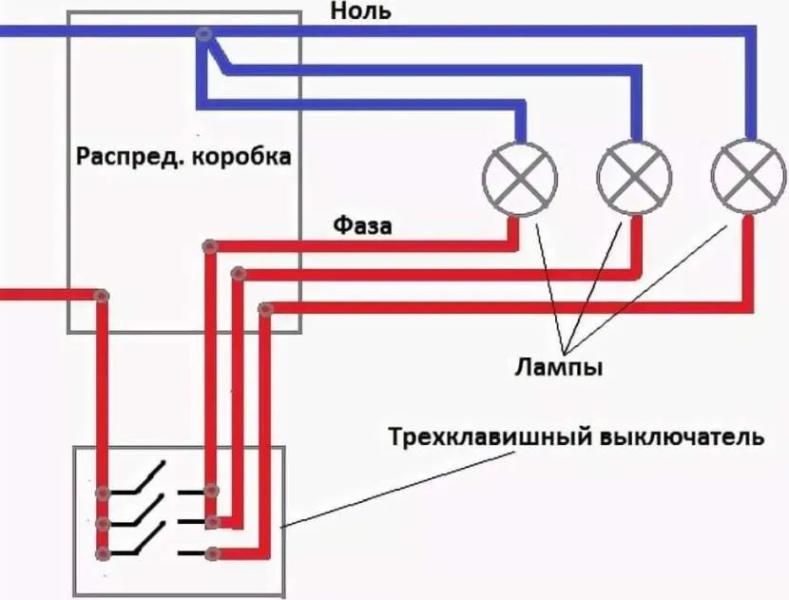 Схема подключения выключателя – классификация выключателей, устройство, выбор места, варианты установки, ошибки