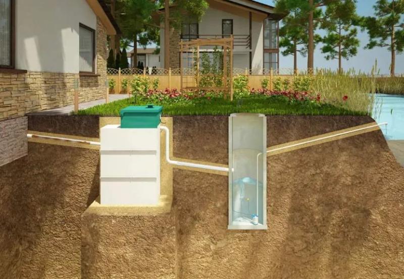 Септик или выгребная яма: как практичнее сделать загородную жизнь комфортной
