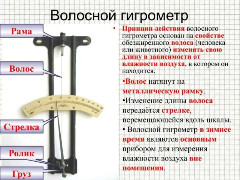 Гигрометр для домашнего использования: обзор разновидностей и свойств