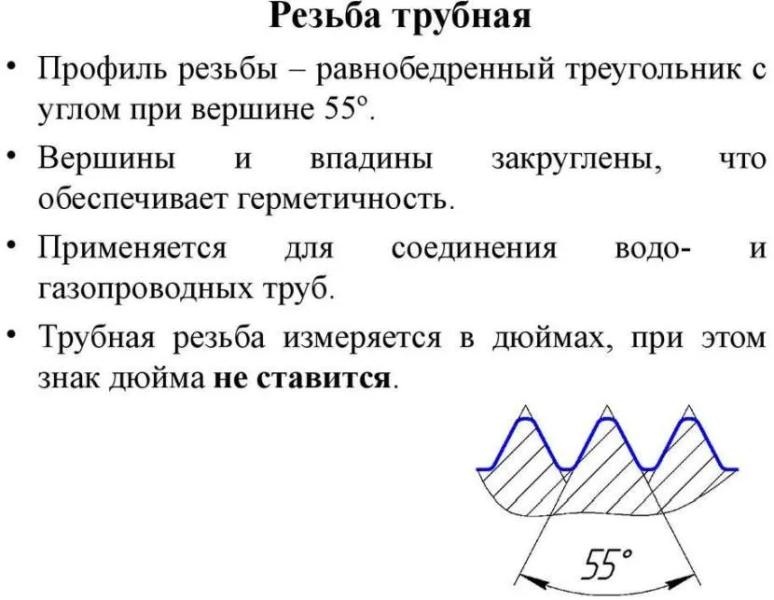 Цилиндрическая резьба