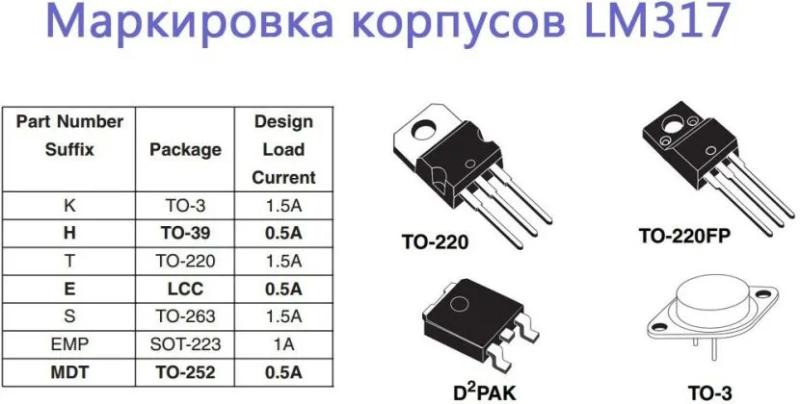 LM317: схема включения, виды, основные характеристики, аналоги