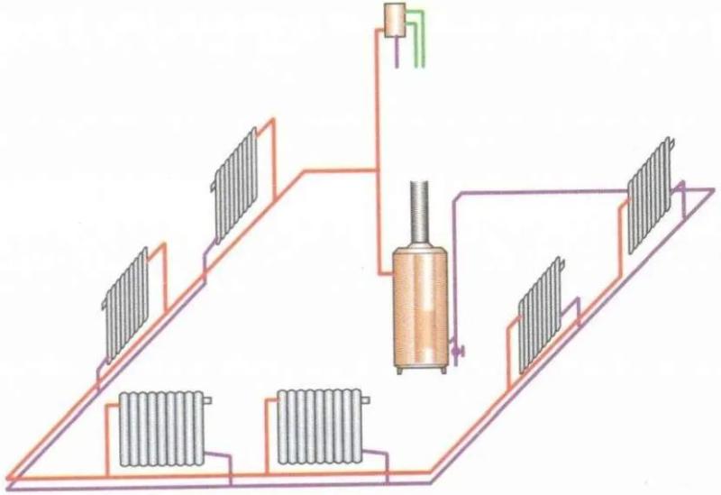 Система отопления «Ленинградка»: принцип организации, разновидности, монтаж