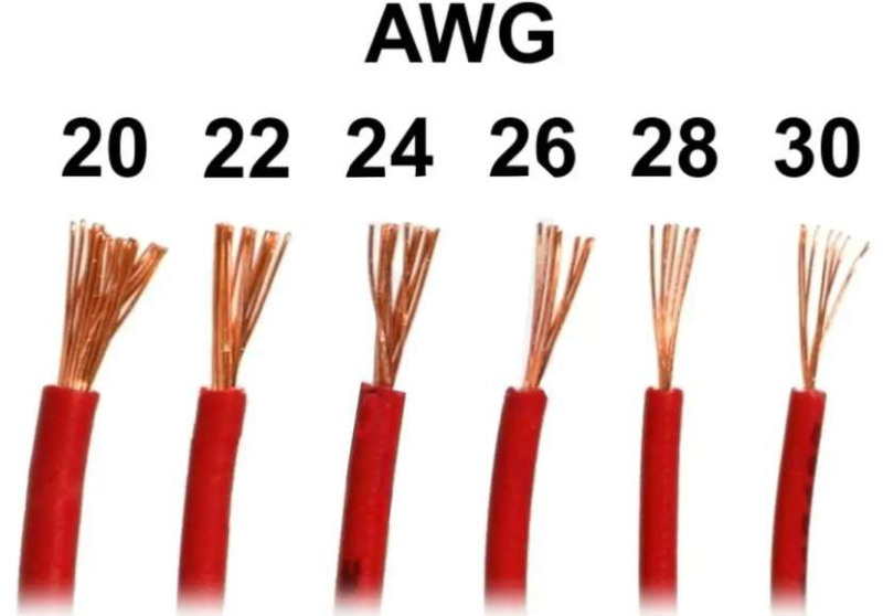 AWG в мм² – что такое AWG-маркировка, особенности проводов, таблица перевода