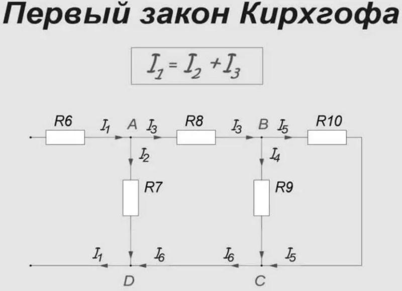 Алгоритм расчета сопротивления резистора для светодиодов