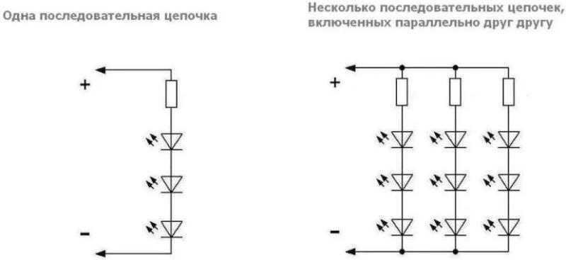 Алгоритм расчета сопротивления резистора для светодиодов