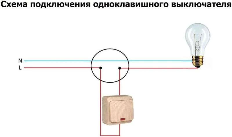 Как подключить розетку от выключателя: особенности и варианты присоединения