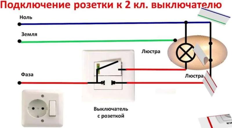 Как подключить розетку от выключателя: особенности и варианты присоединения