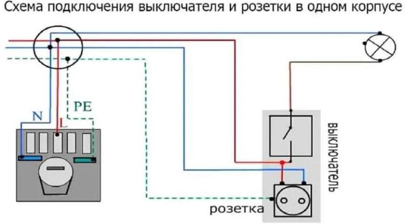 Как подключить розетку от выключателя: особенности и варианты присоединения