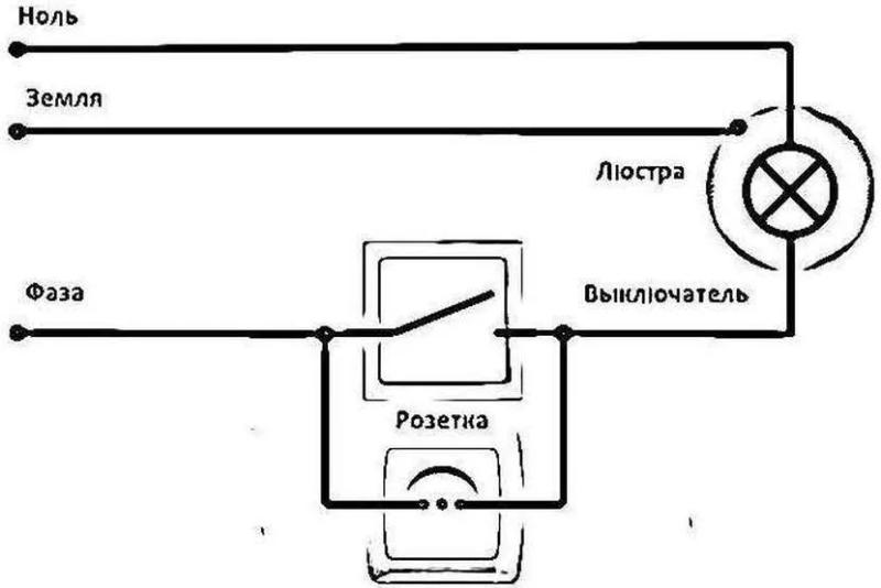 Как подключить розетку от выключателя: особенности и варианты присоединения