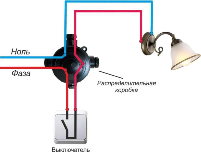 Как подключить розетку от выключателя: особенности и варианты присоединения