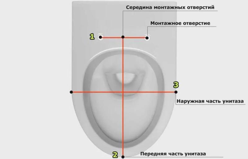 Микролифт для крышки унитаза – что это такое, для чего нужен, как установить