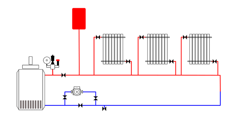 Схемы отопления дома: 8 базовых решений с наглядными рисунками