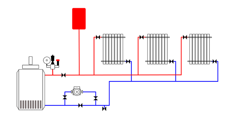 Схемы отопления дома: 8 базовых решений с наглядными рисунками