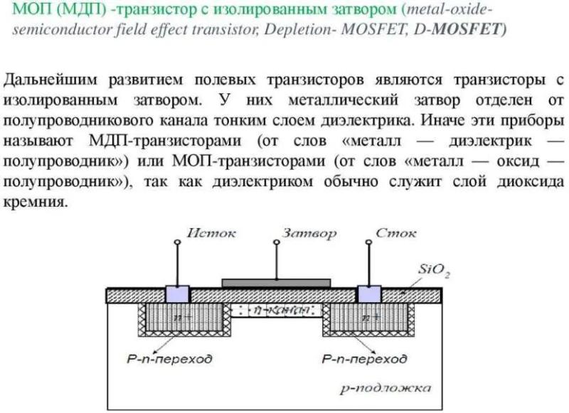 Мосфет – что это за транзистор: строение, виды, принцип работы, достоинства