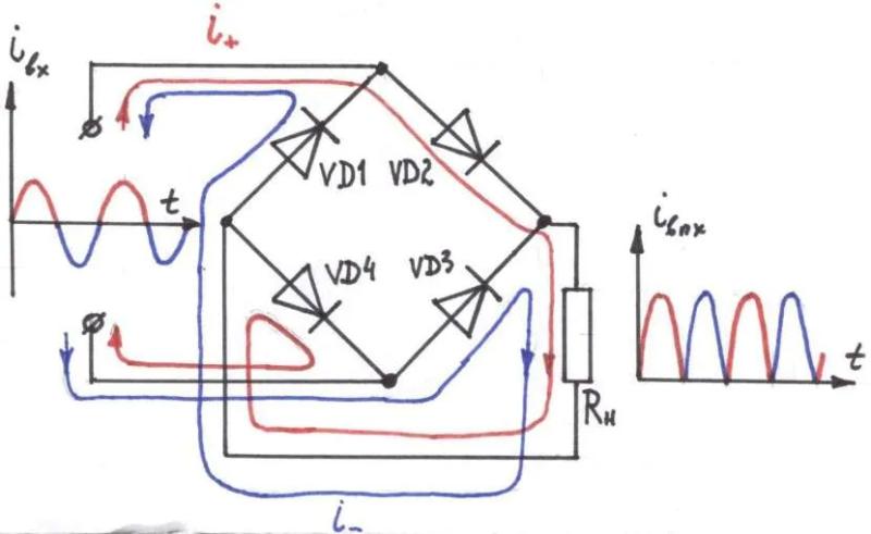 Схема диодного моста: работа, включение, виды, маркировка, плюсы и минусы