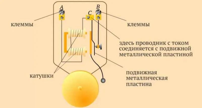 Схема подключения звонка 220В через кнопку – виды звонков, критерии выбора, варианты подключения