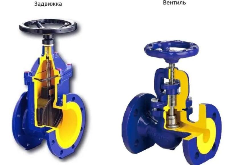 Вентиль: чем отличается от задвижки и крана, разновидности и особенности эксплуатации