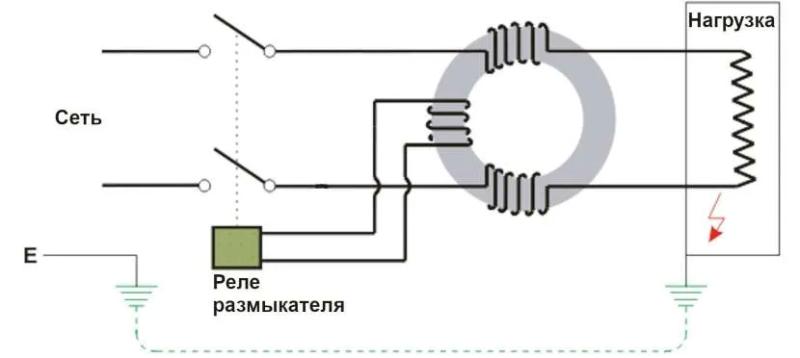 Дифференциальный ток – что это такое, причины, принцип действия УДТ, расшифровка надписей, правила выбора