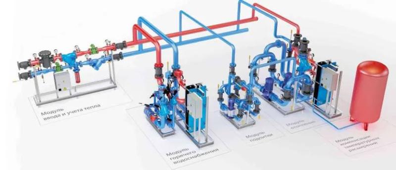 Индивидуальный тепловой пункт – в чем преимущества установки оборудования