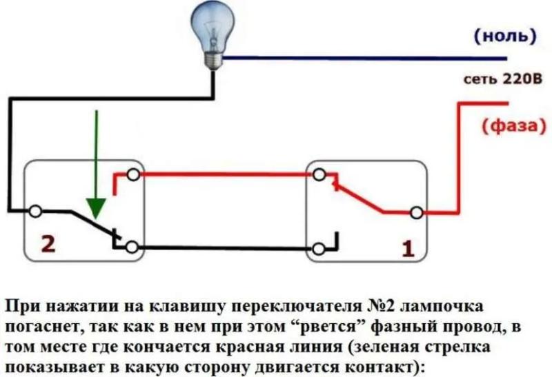 Как подключить на одну лампочку два выключателя