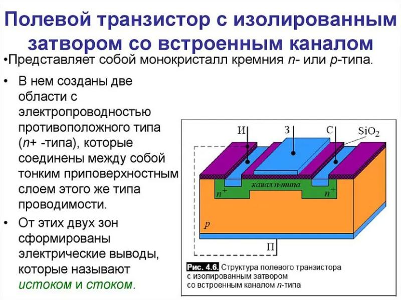 Как работают полевые транзисторы и как проверить полевой транзистор мультиметром